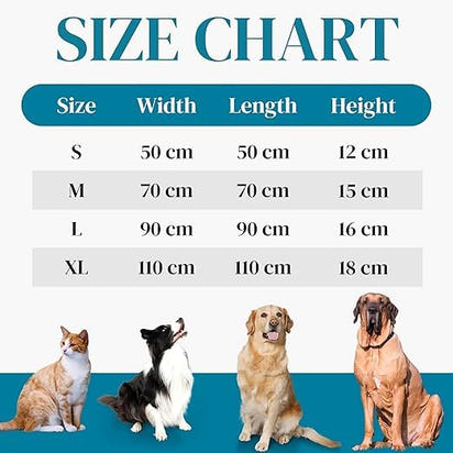 Worthorb Cloud-Cuddler Round Pet Bed™